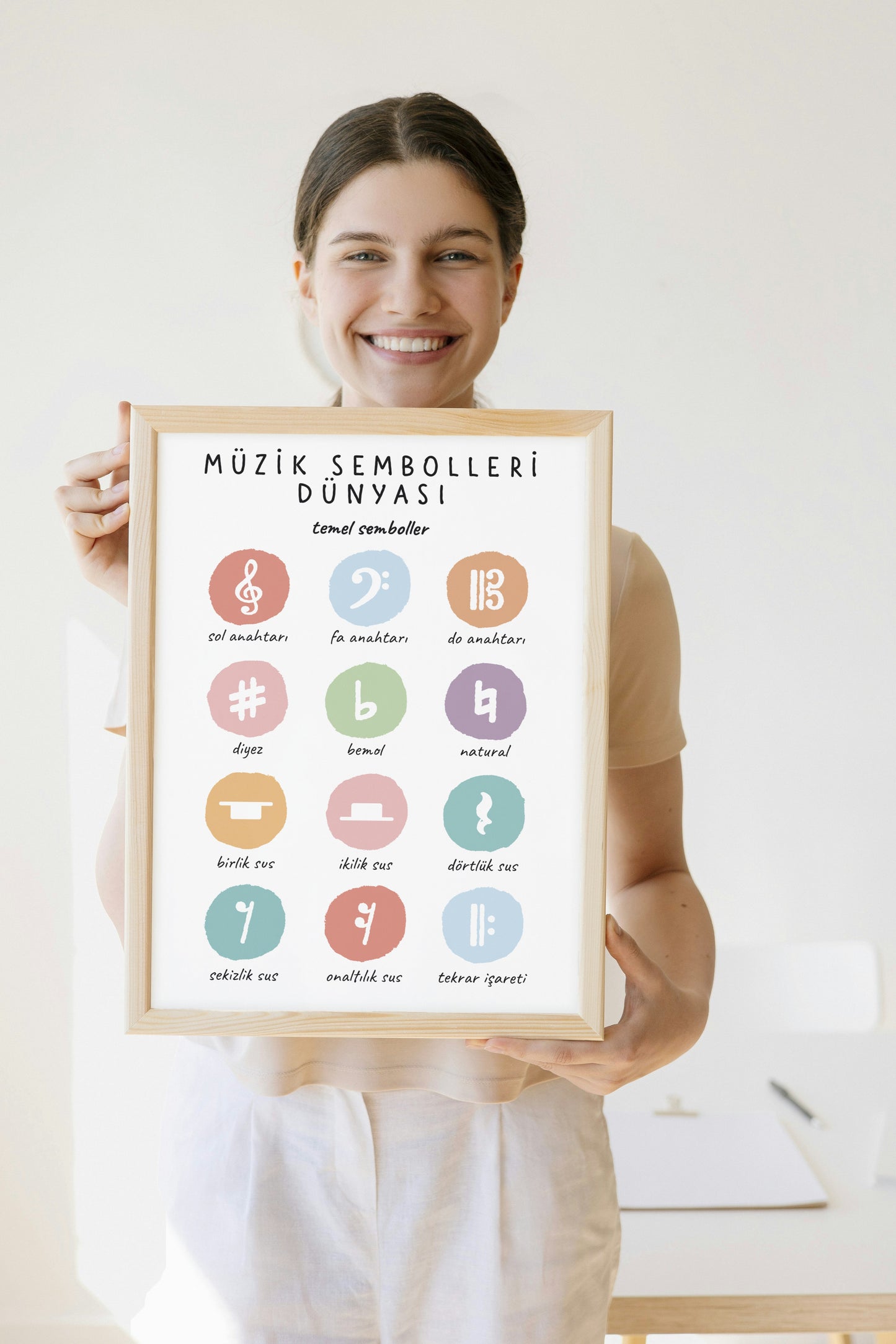 Müzik Eğitim Poster Seti (6 Adet, Dijital) – Müzik Sınıfı Duvar Posterleri PDF
