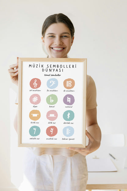 Müzik Eğitim Poster Seti (6 Adet, Dijital) – Müzik Sınıfı Duvar Posterleri PDF