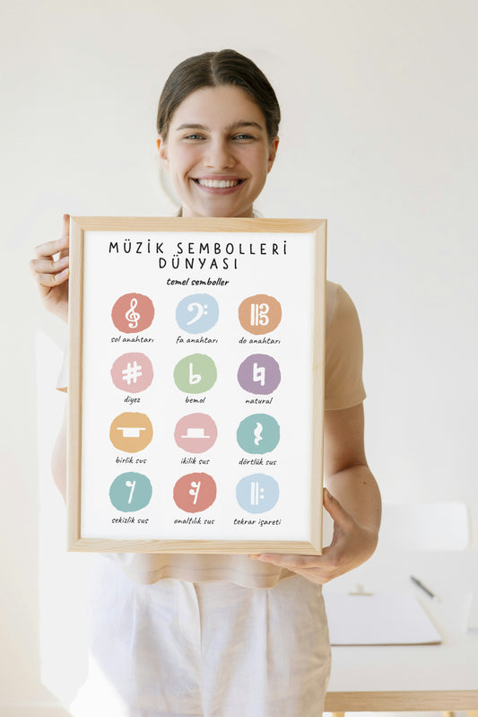 Müzik Eğitim Poster Seti (6 Adet, Dijital)