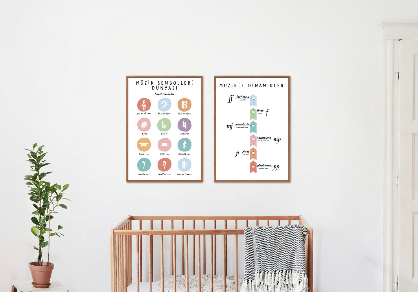 Müzik Eğitim Poster Seti (6 Adet, Dijital) – Müzik Sınıfı Duvar Posterleri PDF