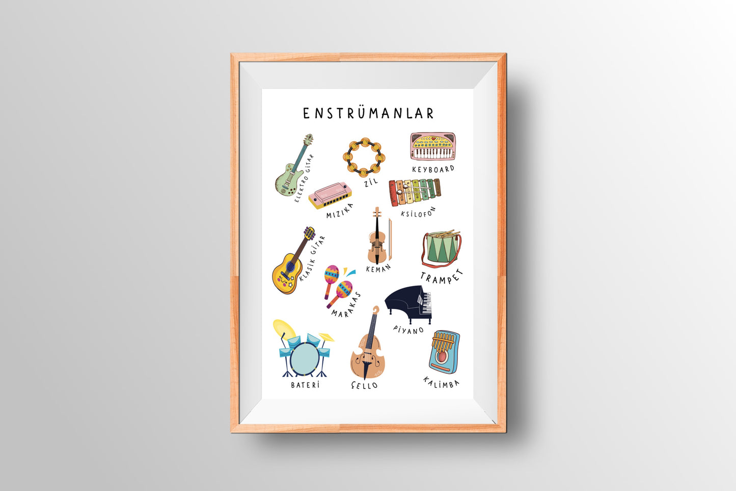 Müzik Eğitim Poster Seti (6 Adet, Dijital) – Müzik Sınıfı Duvar Posterleri PDF