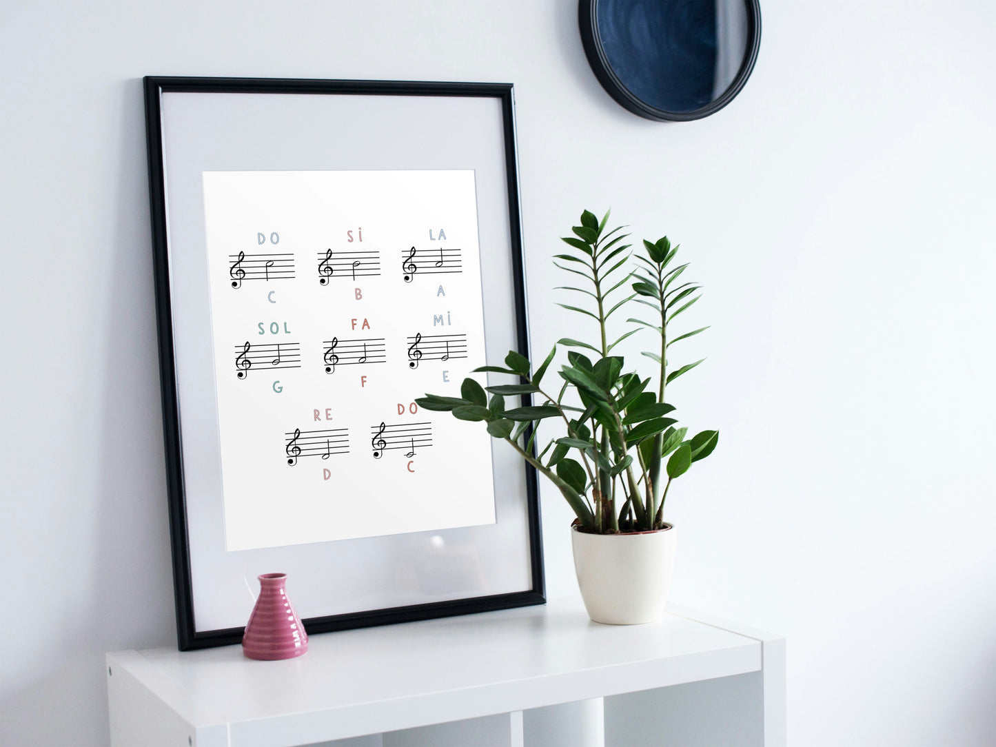 Müzik Eğitim Poster Seti (6 Adet, Dijital) – Müzik Sınıfı Duvar Posterleri PDF