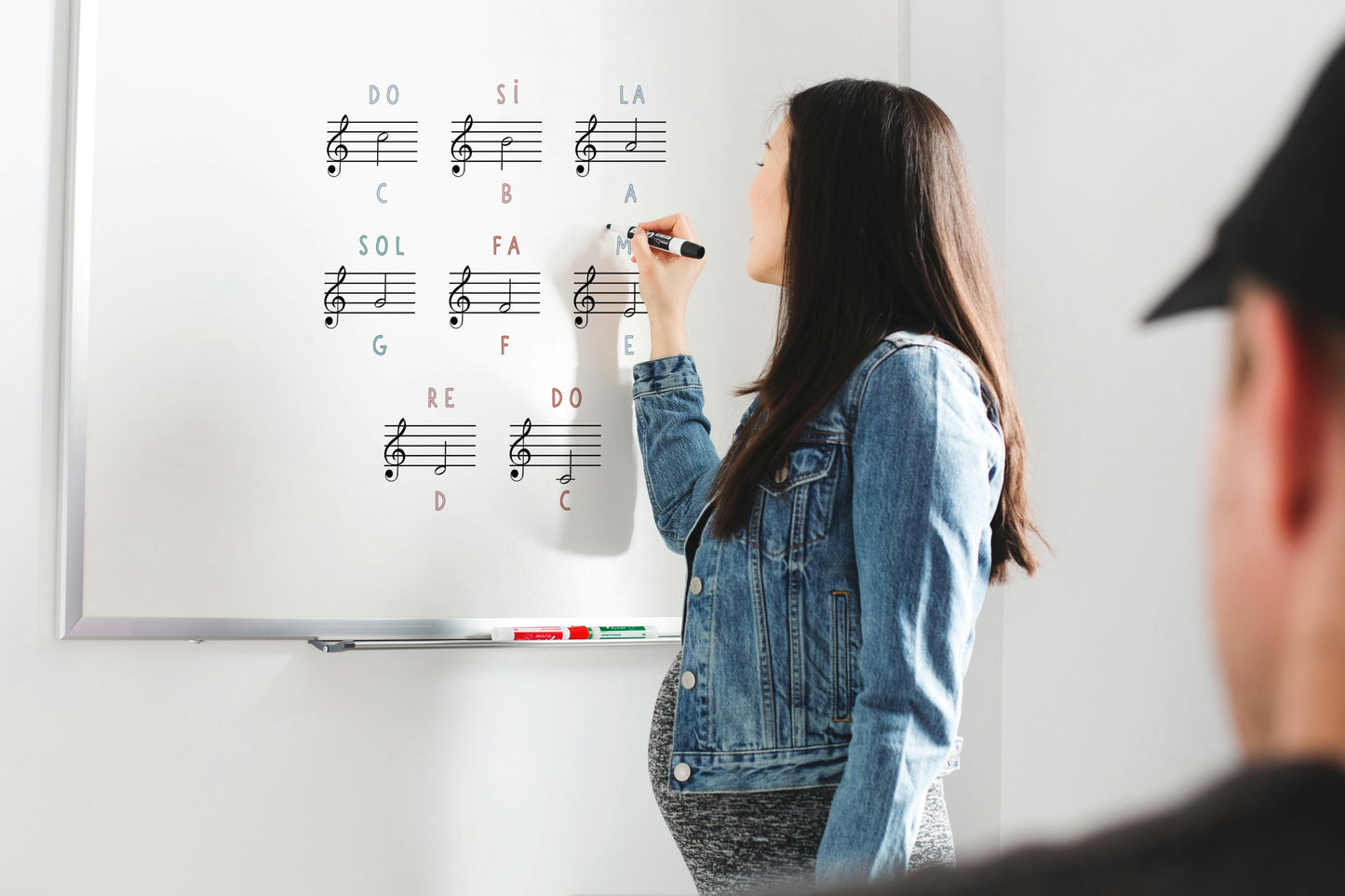 Müzik Eğitim Poster Seti (6 Adet, Dijital) – Müzik Sınıfı Duvar Posterleri PDF
