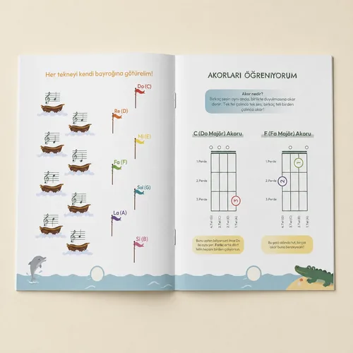 Çocuklar İçin Ukulele Metodu – Adım Adım İlk Ukulele Kitabı - görsel 3