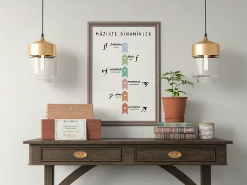 Müzik Eğitim Poster Seti (6 Adet, Dijital) – Müzik Sınıfı Duvar Posterleri PDF - görsel 11