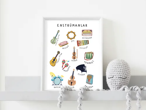 Müzik Eğitim Poster Seti (6 Adet, Dijital) – Müzik Sınıfı Duvar Posterleri PDF - görsel 12
