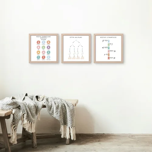 Müzik Eğitim Poster Seti (6 Adet, Dijital) – Müzik Sınıfı Duvar Posterleri PDF - görsel 16