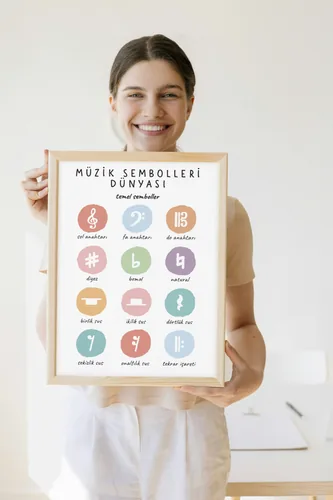 Müzik Eğitim Poster Seti (6 Adet, Dijital) – Müzik Sınıfı Duvar Posterleri PDF