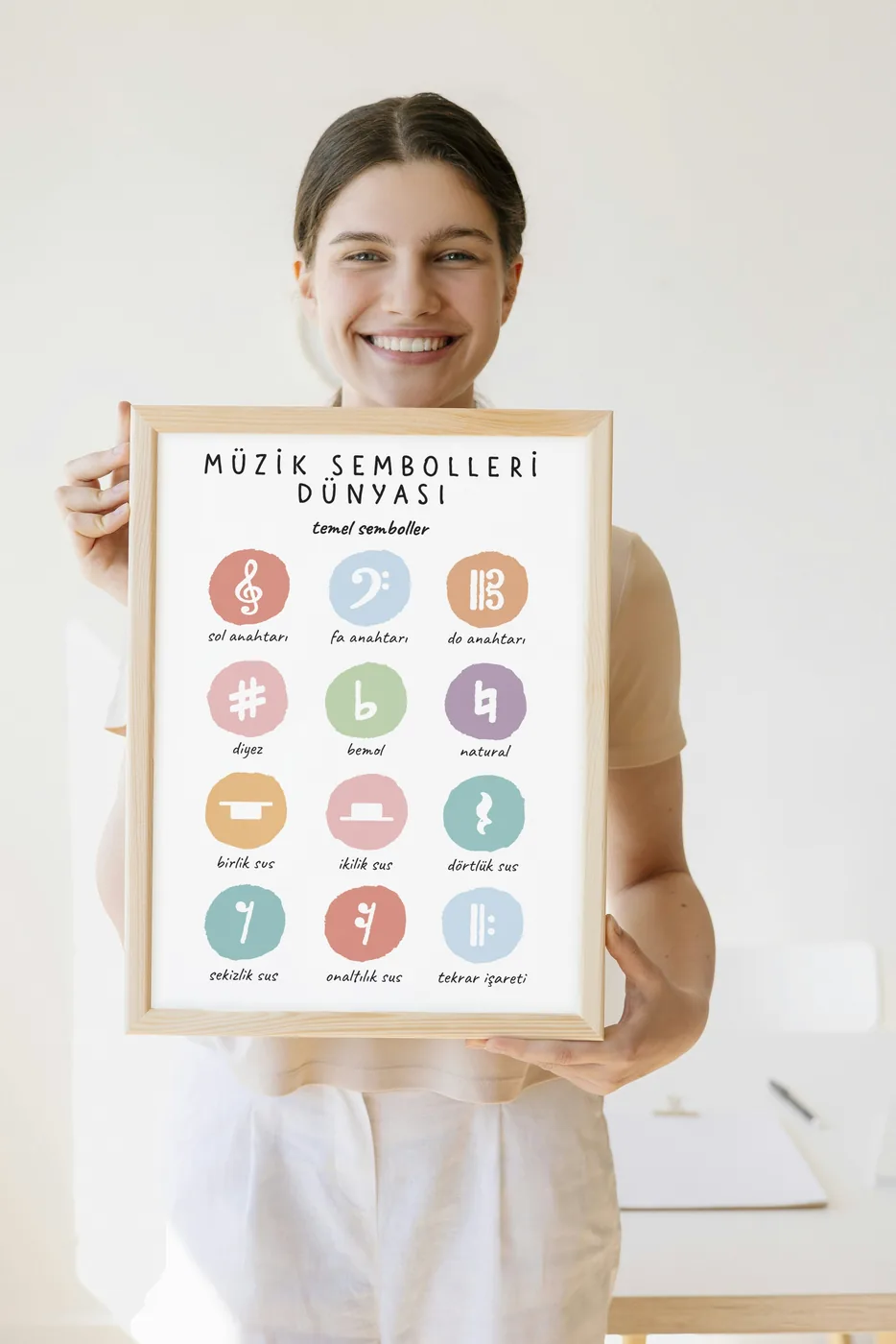 Müzik Eğitim Poster Seti (6 Adet, Dijital) – Müzik Sınıfı Duvar Posterleri PDF