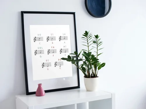 Müzik Eğitim Poster Seti (6 Adet, Dijital) – Müzik Sınıfı Duvar Posterleri PDF - görsel 3