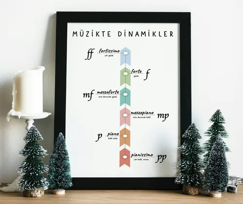 Müzik Eğitim Poster Seti (6 Adet, Dijital) – Müzik Sınıfı Duvar Posterleri PDF - görsel 6